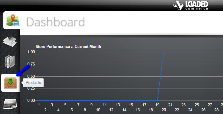 Access Products menu in Loaded Commerce