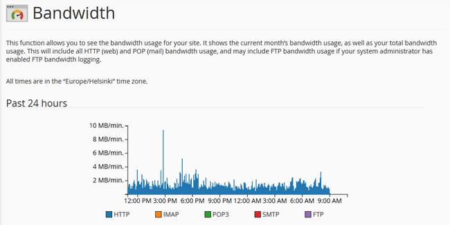 bandwidth usage symantec endpoint protection cloud