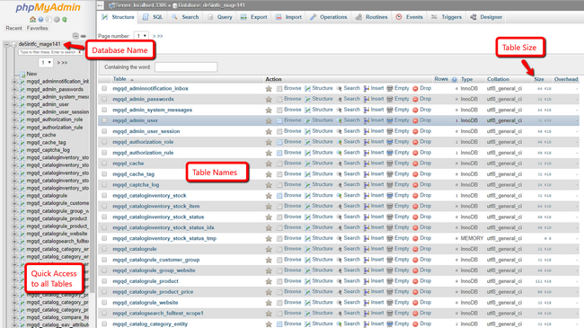 mysql optimizer different results between servers